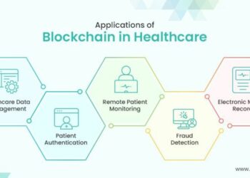 All About the Popular Hype - Blockchain in Healthcare Industry