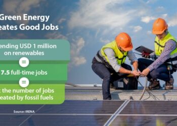 A New Era of Energy Part 1: The Energy Transition – Hanwha