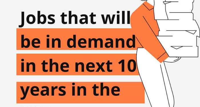 Jobs of the Future (2025+) - ThinkRemote